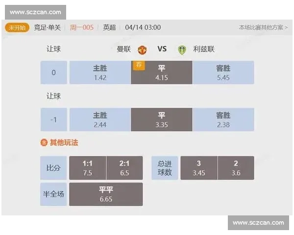 曼联对阵曼城英超焦点大战直播解析与赛前前瞻全看点深度剖析战术