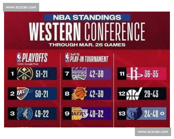 火箭对阵快船录像回放全场精华解析与关键瞬间盘点战术博弈明星表现