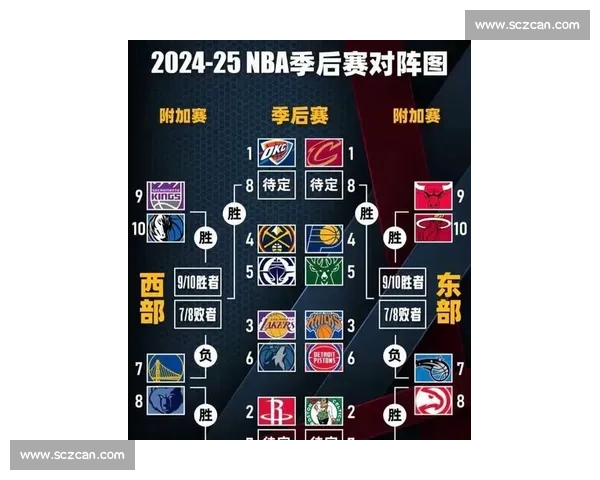 湖人对决热火总决赛第四场走势解析与胜负前瞻预测关键球员表现影响