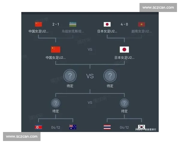 日本对阵越南的实力博弈与亚洲赛场新格局观察全面解读与前景分析