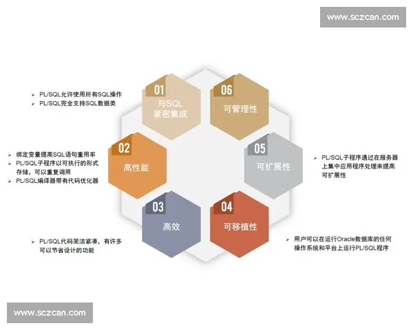 9VS55巅峰对决揭示数据差距与策略博弈的深层逻辑解析趋势